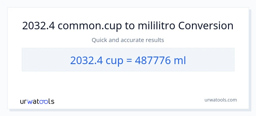 2032.4 mga tasa patungong mga mililitro na conversion