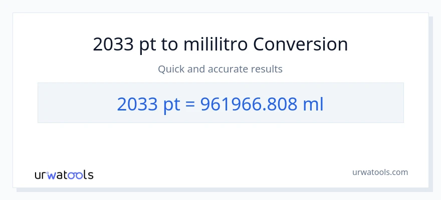 2033 Pints patungong mga mililitro na conversion