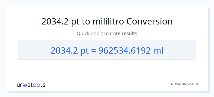 2034.2 Pints patungong mga mililitro na conversion