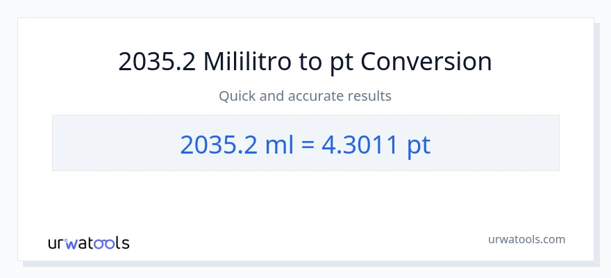 2035.2 mga mililitro patungong Pints na conversion
