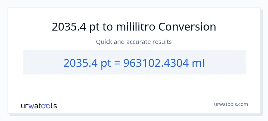2035.4 Pints patungong mga mililitro na conversion