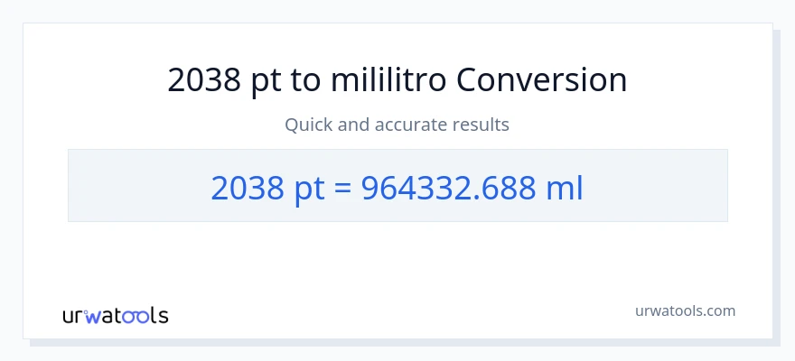 2038 Pints patungong mga mililitro na conversion