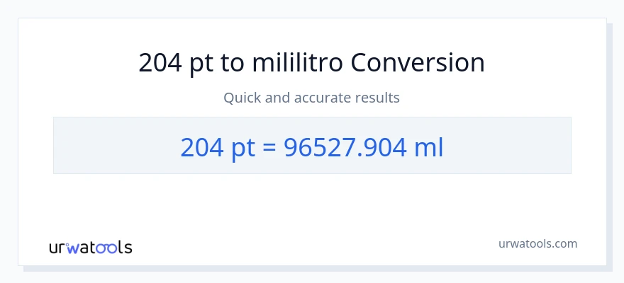 204 Pints patungong mga mililitro na conversion