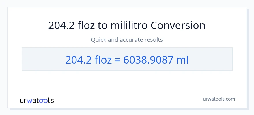 204.2 mga onsa ng likido patungong mga mililitro na conversion