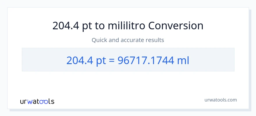 204.4 Pints patungong mga mililitro na conversion