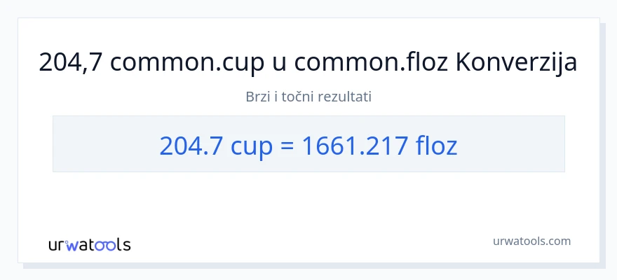 Konverzija od šalice do tekuće unce: 204.7