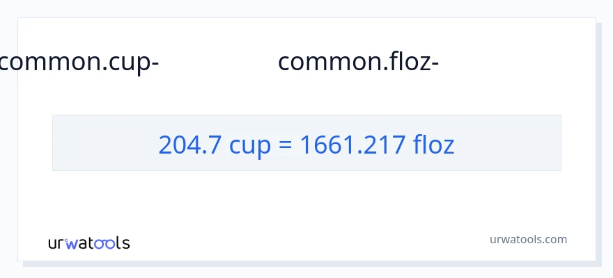 204.7 കപ്പുകൾ ൽ നിന്ന് ദ്രാവക ഔൺസ് ലേക്ക് പരിവർത്തനം