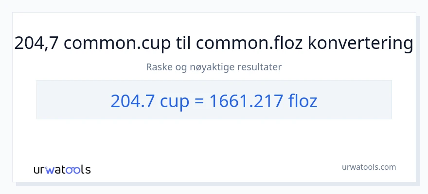 204.7 kopper til flytende unser konvertering