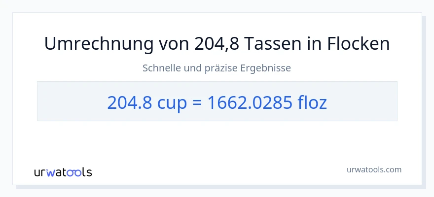 204.8 Tassen zu Flüssigunzen Umwandlung