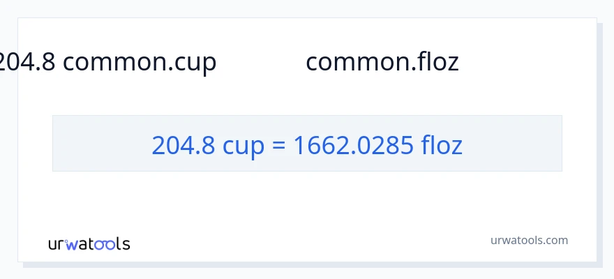 204.8 కప్పులు నుండి ద్రవ ఔన్సులు కు మార్పిడి