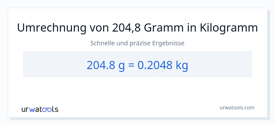 204.8 Gramm zu Kilogramm Umwandlung