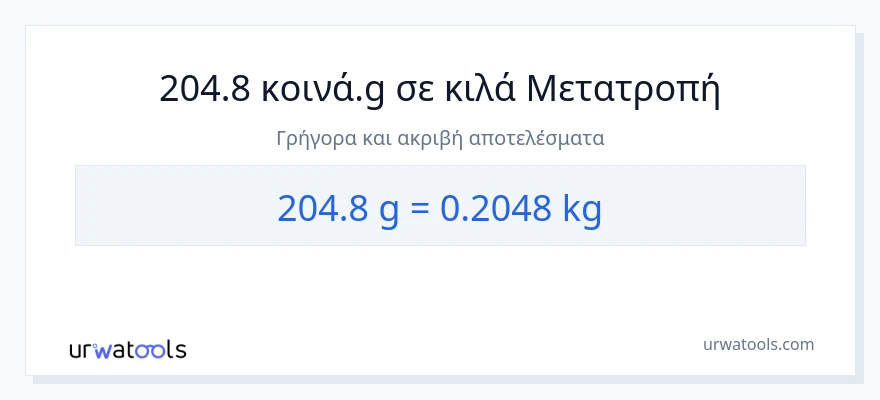 Μετατροπή 204.8 Γραμμάρια σε Κιλά