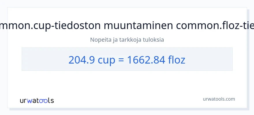 204.9 kupit - nesteunssia muunnos