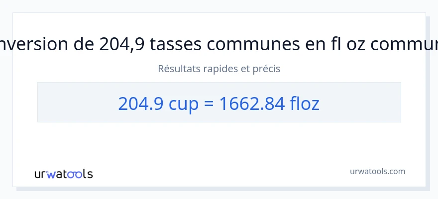Conversion 204.9 tasses vers onces liquides