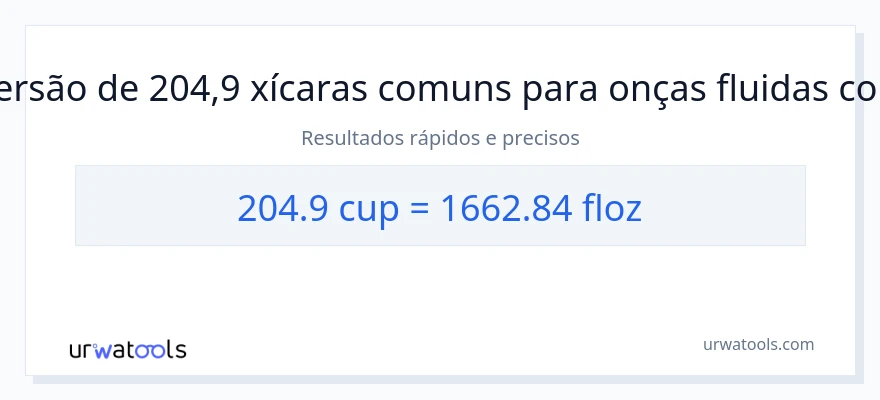 Conversão de 204.9 xícaras para onças fluidas