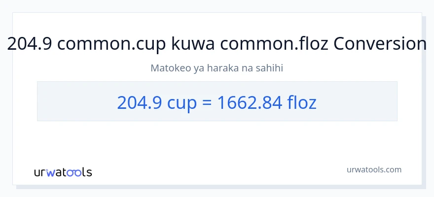 Ubadilishaji wa 204.9 vikombe hadi aunsi za kioevu