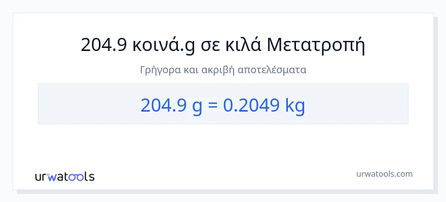 Μετατροπή 204.9 Γραμμάρια σε Κιλά