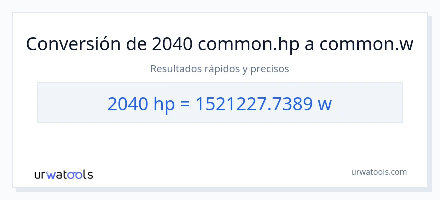 Conversión de 2040 caballo de fuerza a vatios