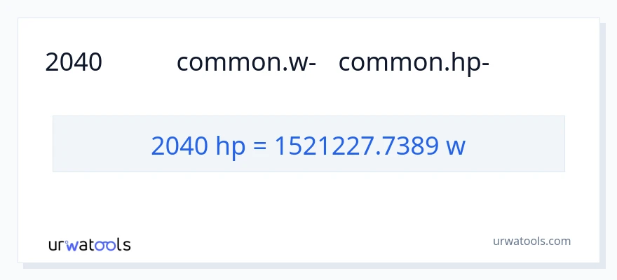 המרה של 2040 כּוֹחַ סוּס ל- וואט