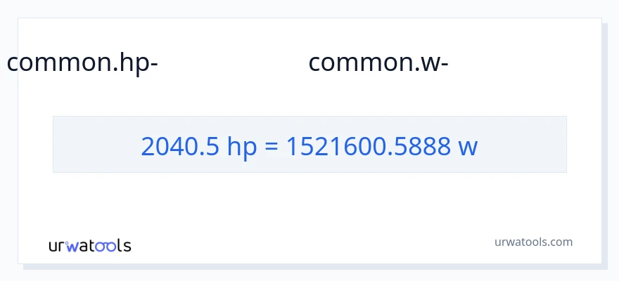 2040.5 കുതിരശക്തി ൽ നിന്ന് വാട്ട്സ് ലേക്ക് പരിവർത്തനം