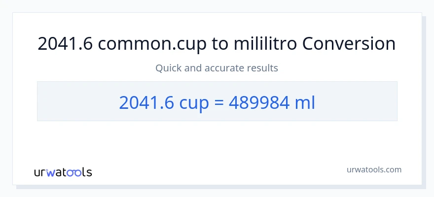 2041.6 mga tasa patungong mga mililitro na conversion