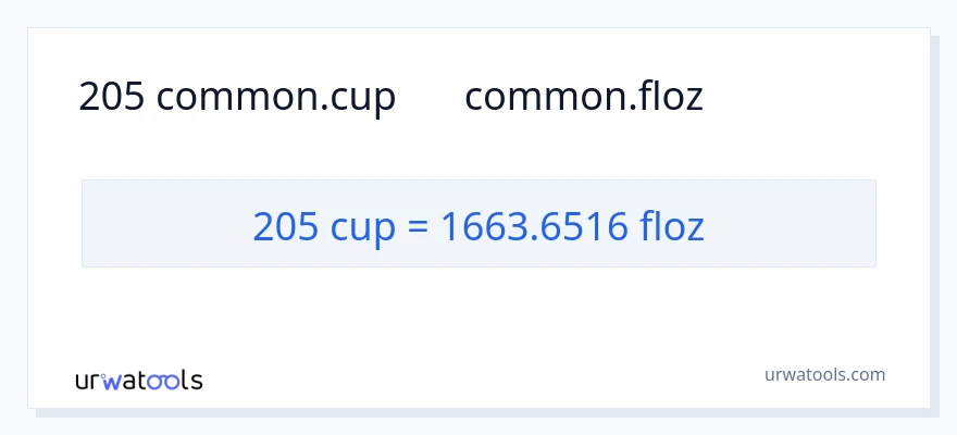 205 કપ થી પ્રવાહી ઔંસ રૂપાંતર