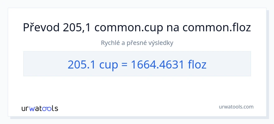 Konverze z šálky na tekuté unce: 205.1