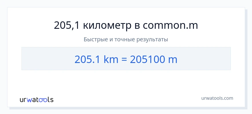 205.1 километры в Метры преобразование