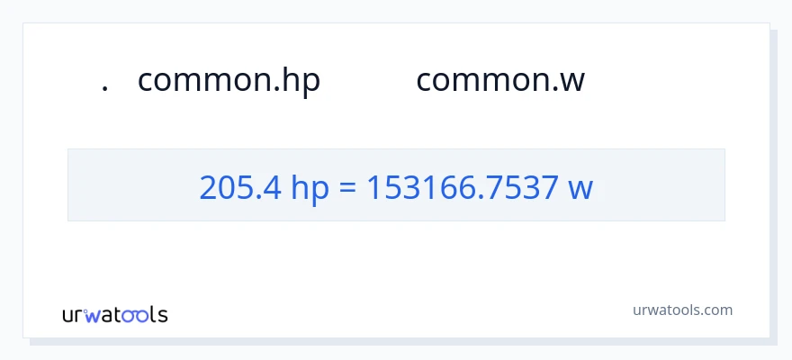 205.4 অশ্বশক্তি থেকে ওয়াট রূপান্তর