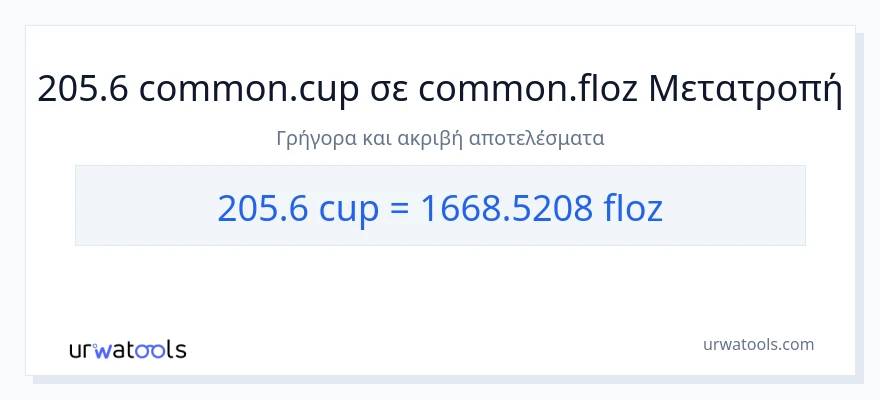 Μετατροπή 205.6 κύπελλα σε υγρές ουγγιές