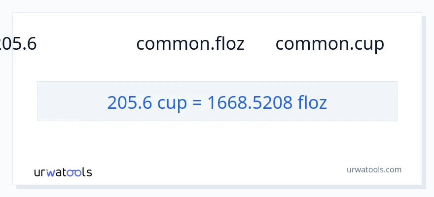 تبدیل 205.6 فنجان‌ها به اونس مایع
