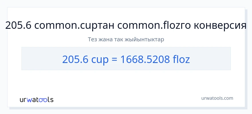 205.6 чөйчөктөр дан суюк унциялар га конверсия