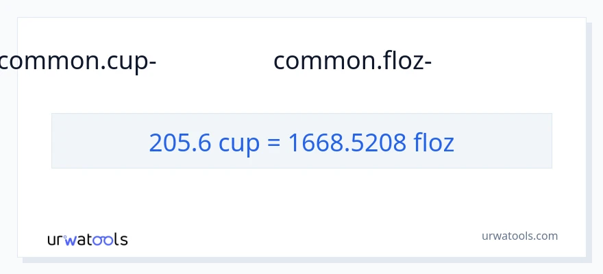 205.6 കപ്പുകൾ ൽ നിന്ന് ദ്രാവക ഔൺസ് ലേക്ക് പരിവർത്തനം
