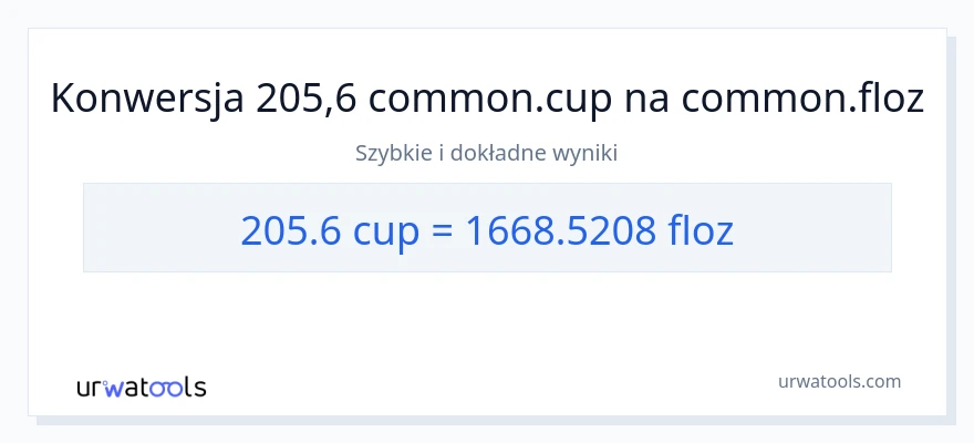 Konwersja 205.6 stan nietrzeźwy do uncje płynu