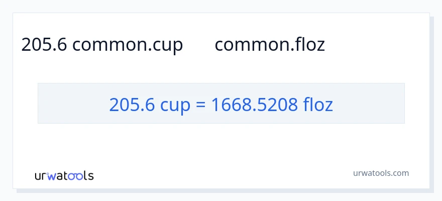 205.6 کپ سے سیال اونس کی تبدیلی