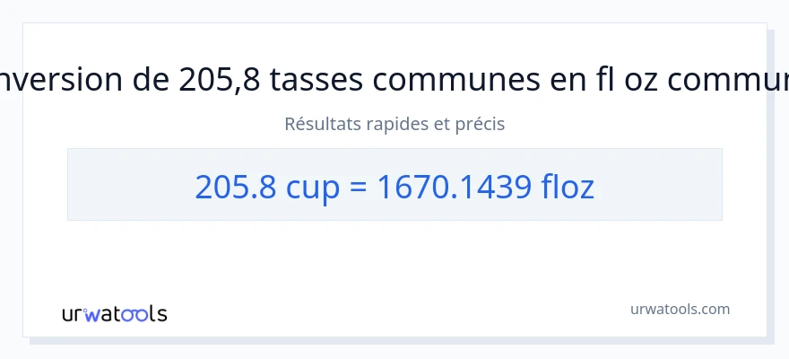 Conversion 205.8 tasses vers onces liquides