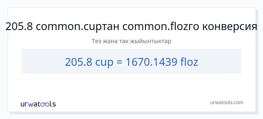 205.8 чөйчөктөр дан суюк унциялар га конверсия