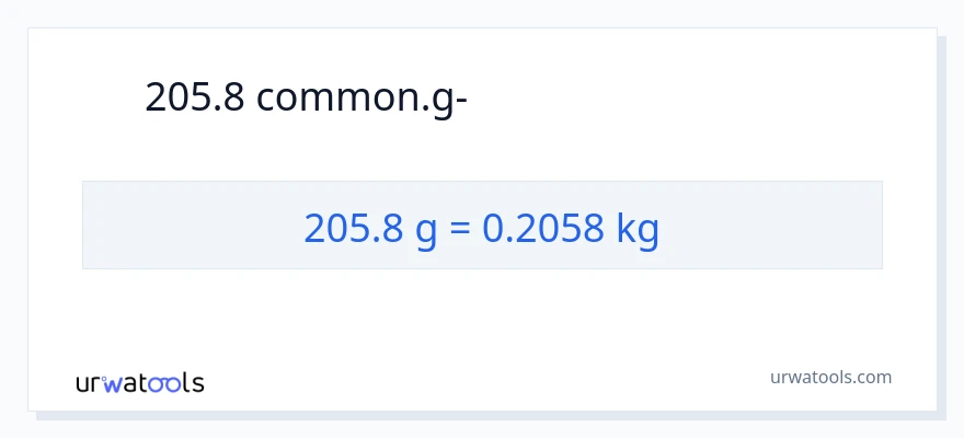 205.8 Գրամներ-ից Կիլոգրամներ փոխակերպում