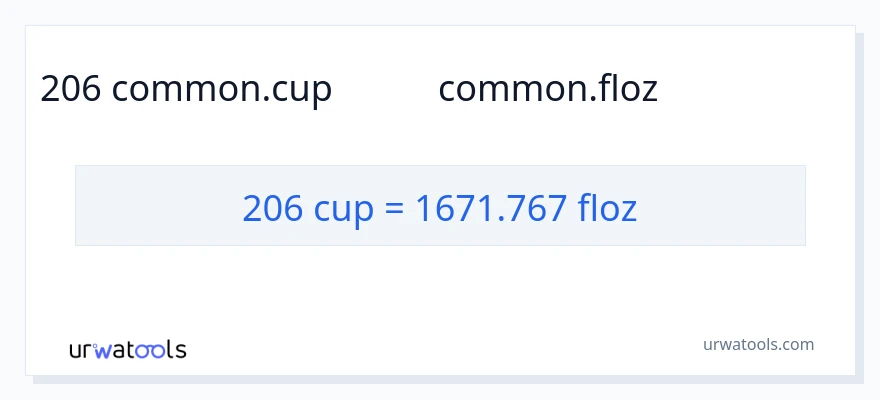 206 কাপ থেকে তরল আউন্স রূপান্তর