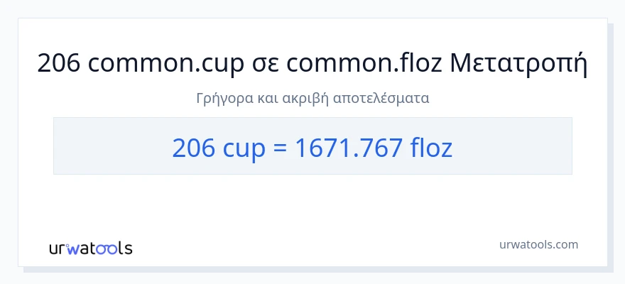 Μετατροπή 206 κύπελλα σε υγρές ουγγιές