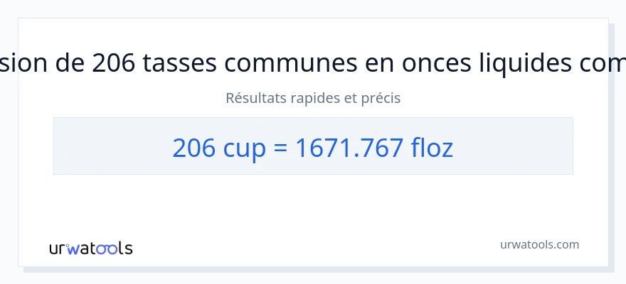 Conversion 206 tasses vers onces liquides