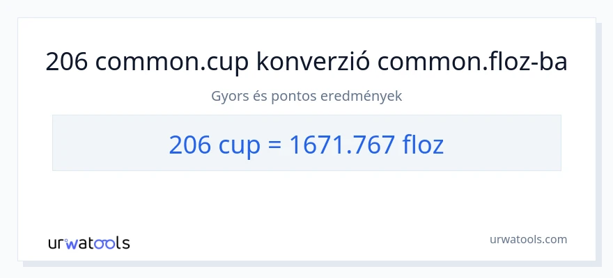 206 csészék - folyékony unciák konverzió
