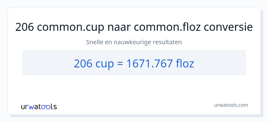 206 kopjes naar vloeibare ounces conversie