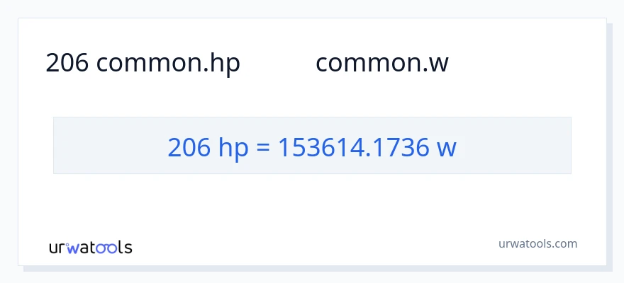 206 অশ্বশক্তি থেকে ওয়াট রূপান্তর