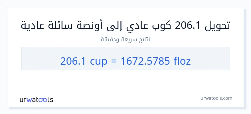 التحويل من 206.1 أكواب إلى أونصة سائلة