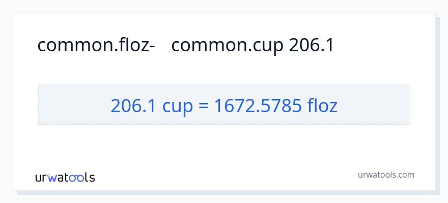 המרה של 206.1 כוסות ל- אונקיות נוזליות