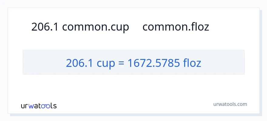 206.1 カップ から 液量オンス への変換