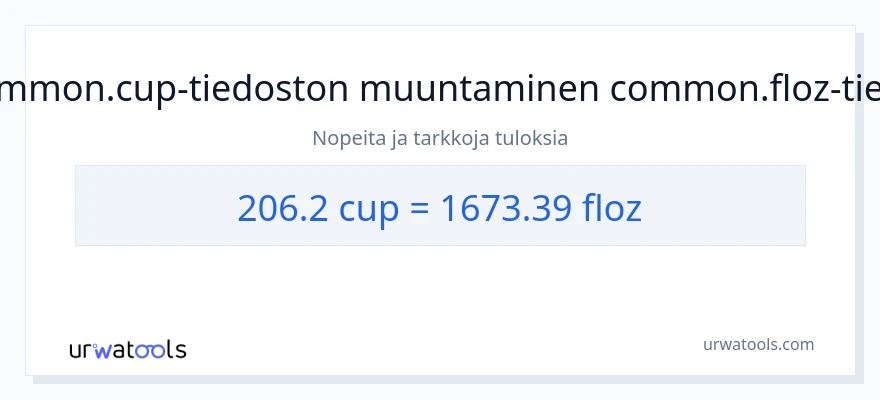 206.2 kupit - nesteunssia muunnos