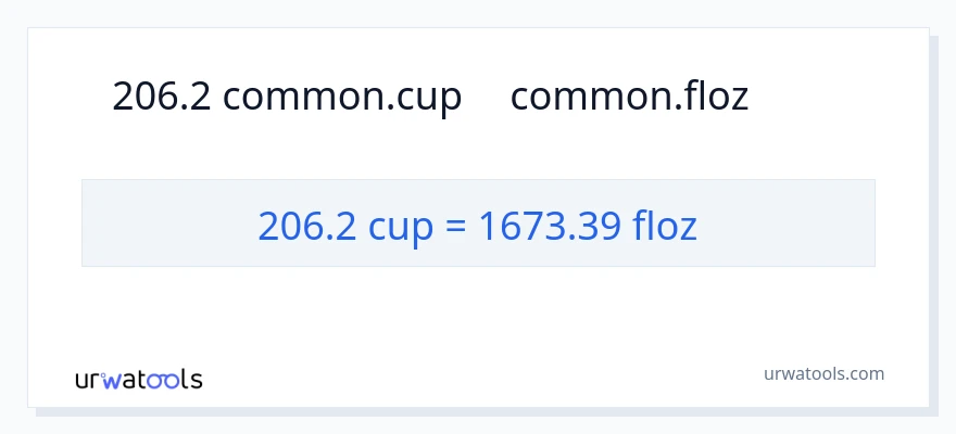 206.2 カップ から 液量オンス への変換