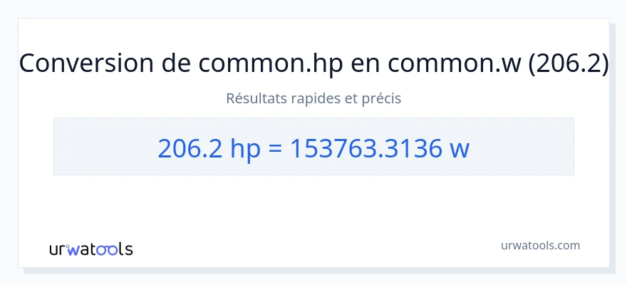 Conversion 206.2 chevaux-vapeur vers watts
